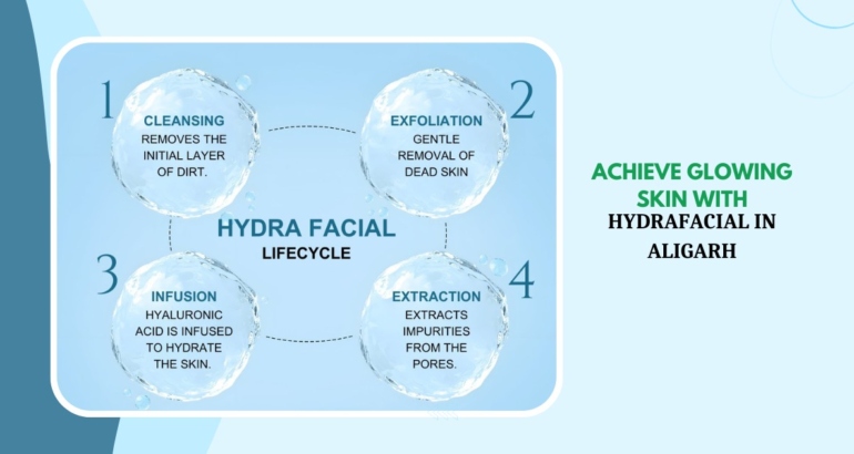 Achieve Glowing Skin with HydraFacial in Aligarh
