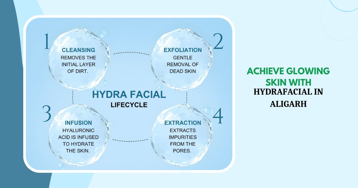 MDW Centre - Achieve Glowing Skin with HydraFacial in Aligarh